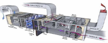 m3_ductwork