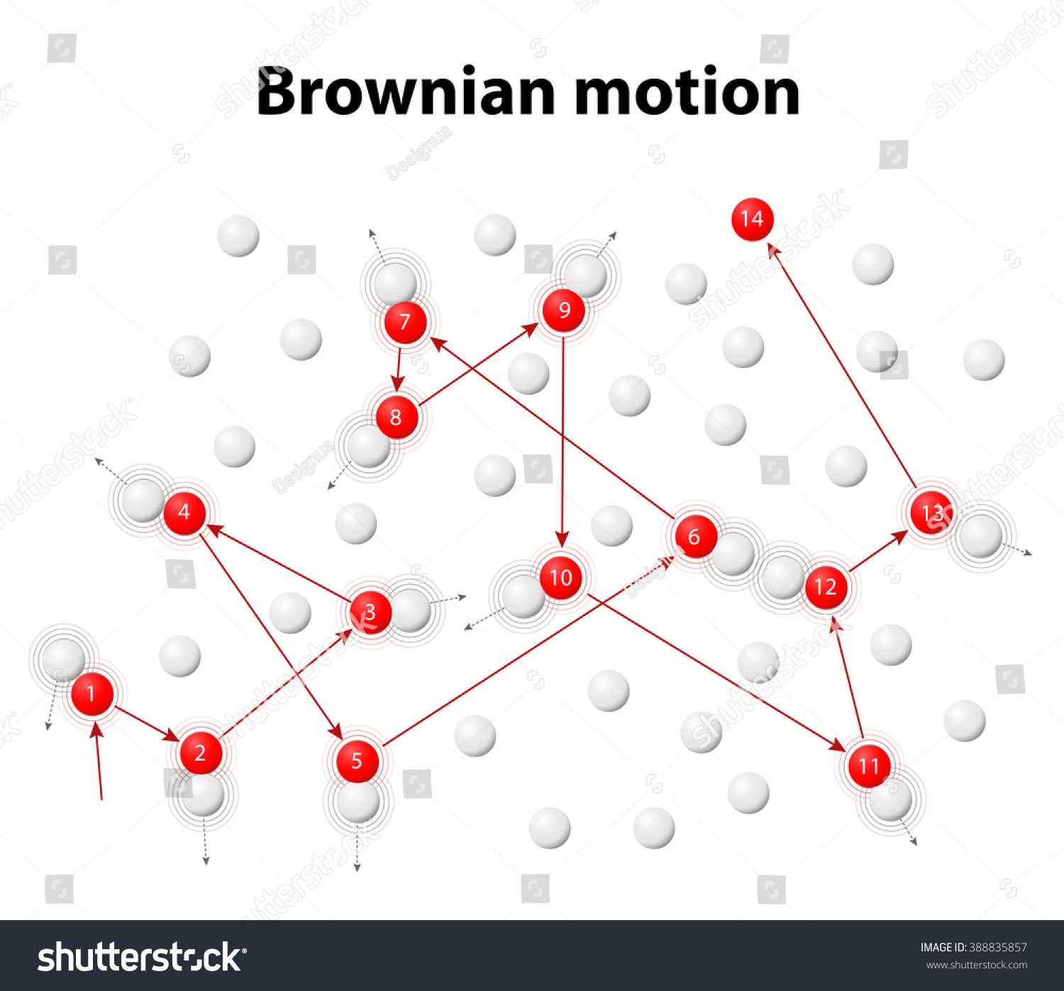 stock-photo-brownian-motion-388835857